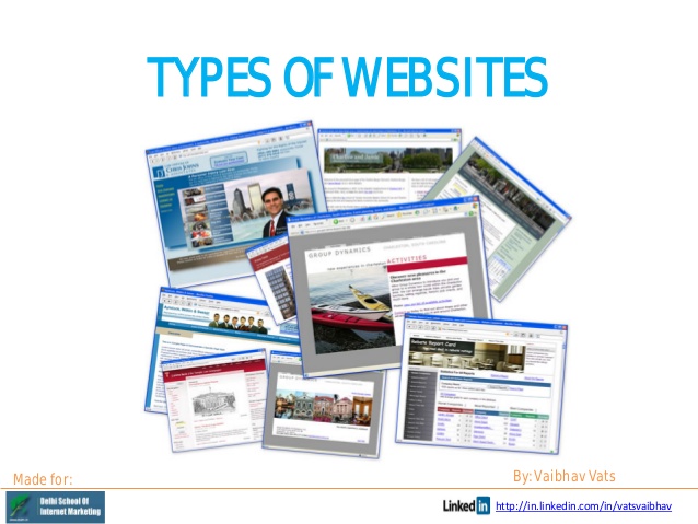 types of website